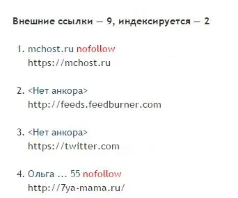 Cum de a verifica link-urile de ieșire din site-ul yarabotayudoma (de ieșire) Cum de a verifica link-urile de ieșire de la site-ul yarabotayudoma