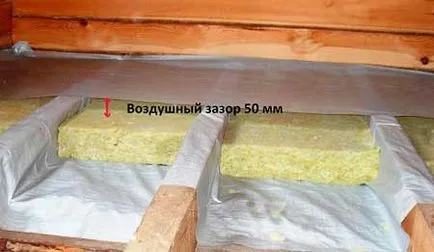 Cum de a izola în mod corespunzător acoperișul mansardat din interior cu mâinile (dreapta) Cum de a izola în mod corespunzător acoperișul mansardat din interiorul propriile sale mâini