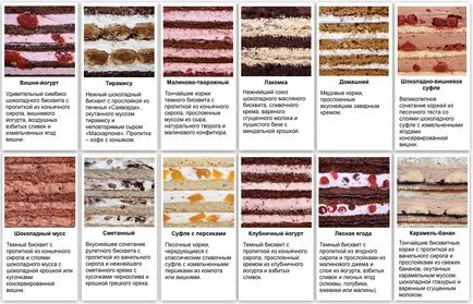 Cum de a alege un tort de nunta pe ceea ce ar trebui să fie un tort de nunta (nunta) Cum de a alege un tort de nunta pe ceea ce ar trebui să fie un tort de nunta