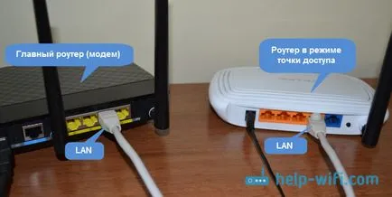 Cum se face router punctul de acces Wi-Fi