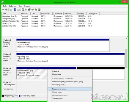 Cum de a extinde sau reduce (comprima) unitatea locală înseamnă Windows 8