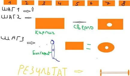 Cum sa faci un post in casa, cu descrierea fotografiei