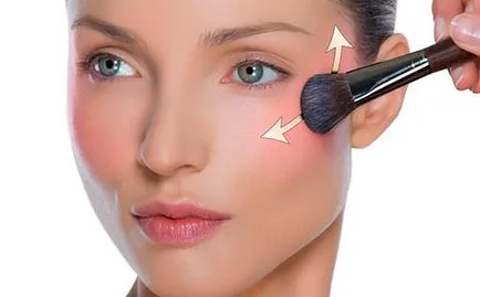 Cum de a face pometi facial exercițiu, machiaj, păr și masaj