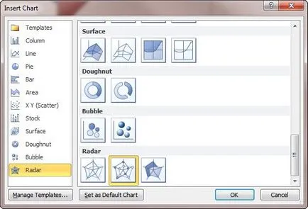 Cum de a crea diagrame radar în Excel