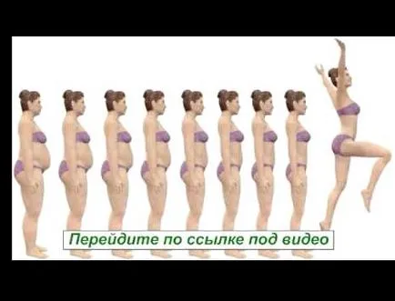 Cum să eliminați Lyashko 1 zi
