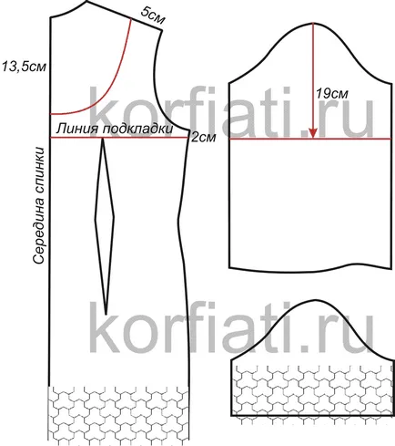 Cum să coase o rochie de mireasa cu propriile lor mâini