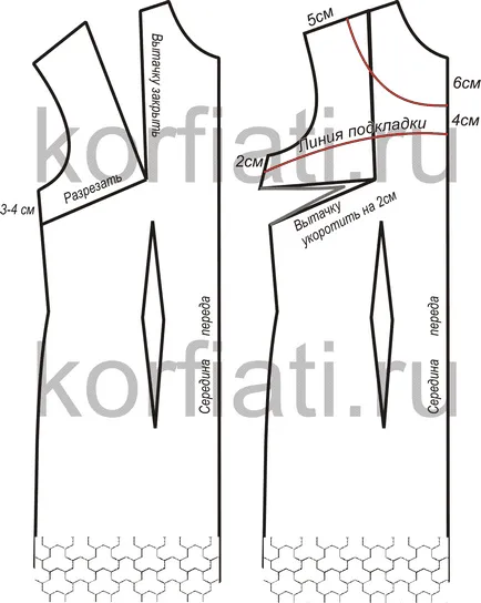 Cum să coase o rochie de mireasa cu propriile lor mâini