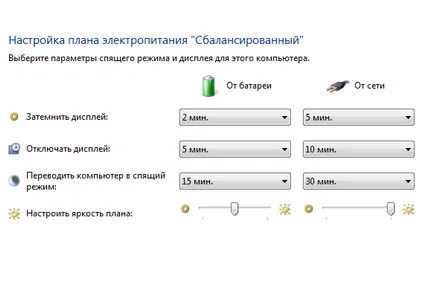 Cum de a crește luminozitatea ecranului pe un laptop
