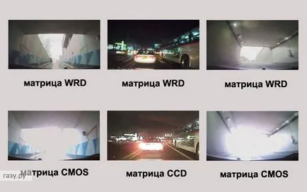 Cum de a alege o alegere bună de recorder DVR auto, pv de gaz (bun) Cum de a alege o alegere bună de DVR auto recorder, gaz ru