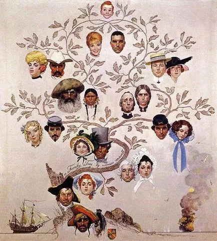 Cum știu arborele genealogic al familiei mele crea arborele genealogic al familiei sale