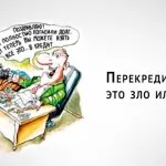Cum să nu plătească în mod legal un împrumut la banca - consiliere reală