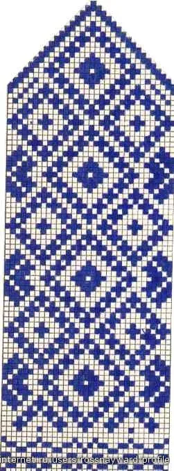 Cum să tricot cu un deget degetul mare pană (mare) Cum să tricot cu un deget degetul mare pană