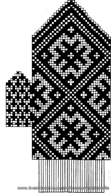 Cum să tricot cu un deget degetul mare pană (tricot) Cum să tricot cu un deget degetul mare pană