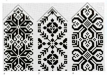 Cum să tricot cu un deget degetul mare pană (cu un deget) Cum să tricot cu un deget degetul mare pană