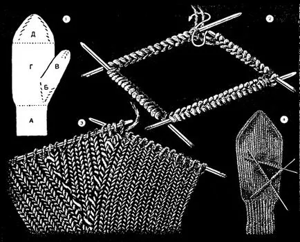 Cum să tricot cu un deget degetul mare pană (mare) Cum să tricot cu un deget degetul mare pană