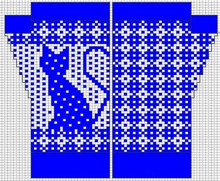 Cum să tricot cu un deget degetul mare pană (deget) Cum să tricot cu un deget degetul mare pană