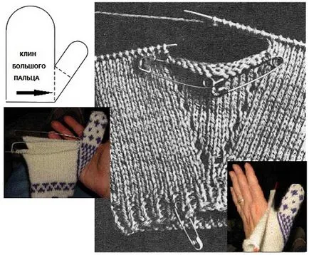 Cum să tricot cu un deget degetul mare pană (deget) Cum să tricot cu un deget degetul mare pană