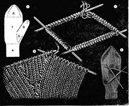 Cum să tricot cu un deget degetul mare pană (cu un deget) Cum să tricot cu un deget degetul mare pană