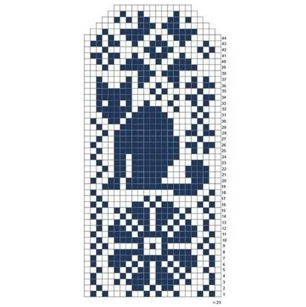 Cum să tricot cu un deget pană degetul mare (pană) Cum să tricot cu un deget degetul mare pană
