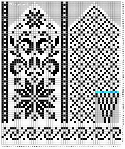 Cum să tricot cu un deget degetul mare pană (deget) Cum să tricot cu un deget degetul mare pană
