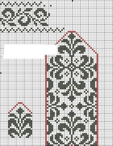 Cum să tricot cu un deget degetul mare pană (mare) Cum să tricot cu un deget degetul mare pană