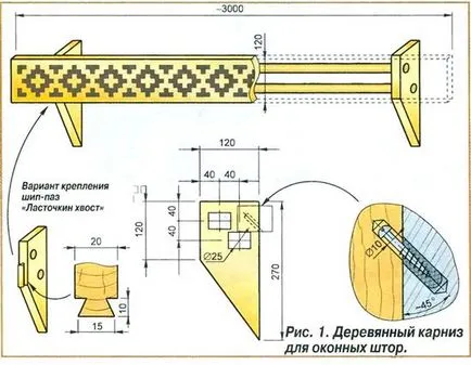 Cornice pentru perdele cu mâinile sale cum să facă un film din materiale de resturi (lor) Cornice pentru perdele cu mâinile lui cum să facă un film din materiale de resturi