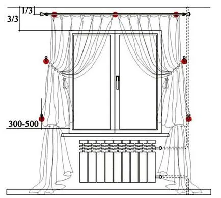 Cornice pentru perdele cu mâinile sale cum să facă un film din materiale de resturi (fac) Cornice pentru perdele cu mâinile lui cum să facă un film din materiale de resturi