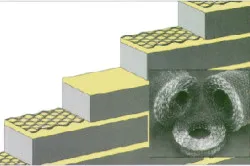 Blocuri de spumă de zidărie pe amestec mortar de ciment, cu mâinile și consumul (ciment) Blocuri de spumă de zidărie pe amestec mortar de ciment cu mâinile și fluxul