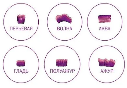 pictura chineză și hieroglifele pe unghii