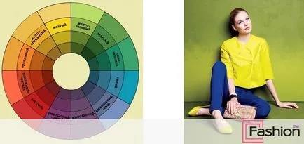 Color blocare adăuga în modul de vopsea (Color Block Style) Culoarea de blocare a adăuga în culori de moda