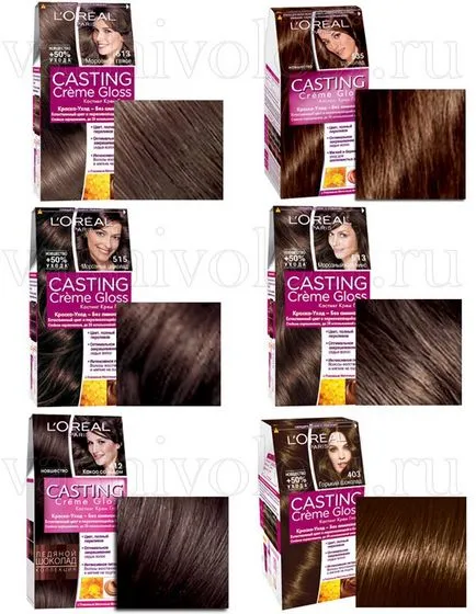 culori vopsea de ciocolată, vopsea parul (colorant) culori vopsea de ciocolată, vopsea părul
