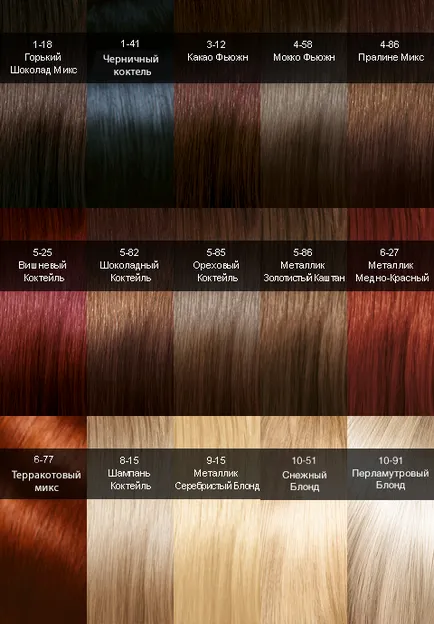 Cieza de colorare a părului - o paletă de culori, site-ul oficial, preț și recenzii (de păr) Par Colorare Cieza - paleta de culori, site-ul oficial, prețul și recenzii