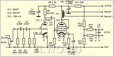 Amplificator Tube pentru chitară