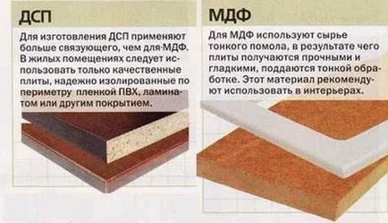 PAL sau MDF - este mai bine să utilizați pentru mobilier