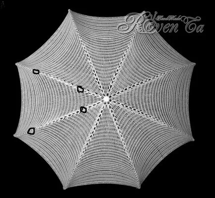 Master class umbrelă tricotate - acasă Mamele