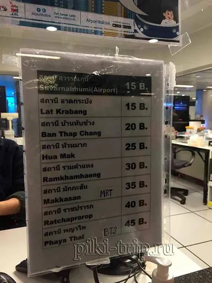 Bangkok Metro - harta de metrou, și de la aeroport, modul de utilizare, cât de mult de călătorie