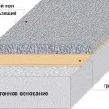 Podeaua de admisie ca consumul de material conta pe 1 m2