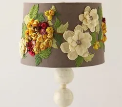 Lampa de podea cu mâinile sale de asamblare dreapta (dreapta) Lampa de podea cu mâinile sale de asamblare corectă