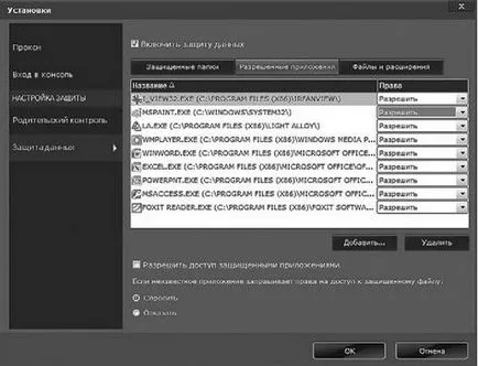 Configurarea antivirus Panda Cloud antivirus