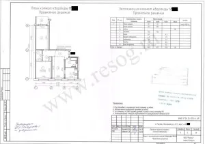 Combinând bucatarie cu living sau baie