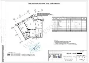 Combinând bucatarie cu living sau baie
