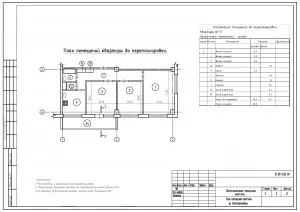 Combinând bucatarie cu living sau baie