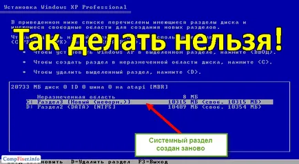 Este imposibil să formatați unitatea cu datele