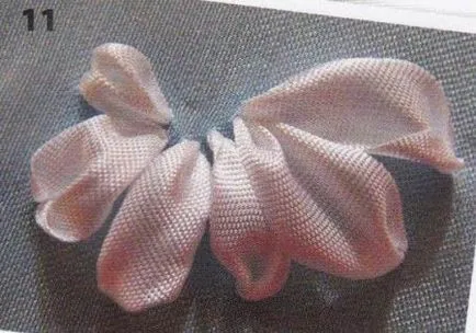 margarete fermecătoare, panglici broderie, brodată
