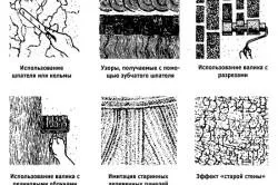 Acoperirea preparatului tencuiala piatra decorativa pentru utilizare, tehnica de aplicare
