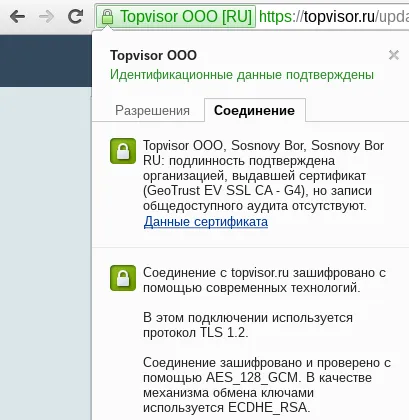 ssl Eroare de conectare