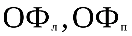 Valoarea reziduală la cedarea operațiunii se numește lichidării