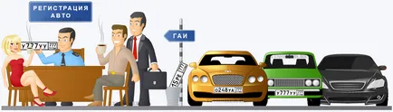 Pentru a reînnoi numărul de stat de mașini