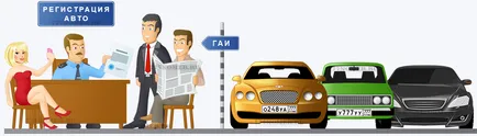 Pentru a reînnoi numărul de stat de mașini