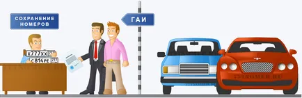 Pentru a reînnoi numărul de stat de mașini